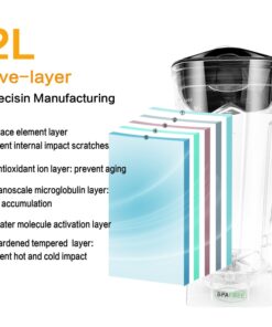 Alternative view of BPA Free 2200W Professional Blender