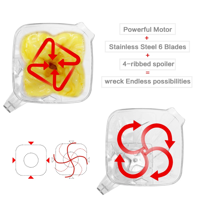 BPA Free 2200W Professional Blender - Image 5